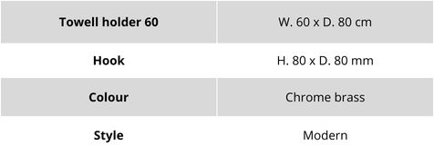 features of guest line accessory set bathroom